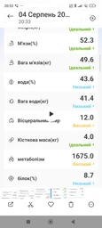 Ваги підлогові смарт розумні скляні для дому Scale one Black електронні фітнес Bluetooth з додатком для смартфона 180 кг рожеві фото від покупців 2