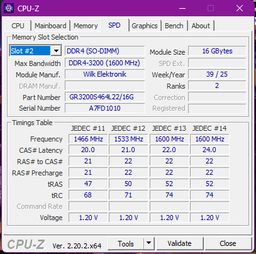 Модуль памяти для ноутбука SoDIMM DDR4 16GB 3200 MHz Goodram (GR3200S464L22/16G)