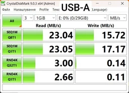 Флешка 2в1 32GB OTG Type-C + USB 3.0 T&G металева — для Android, Samsung, Xiaomi, ПК, ноутбука фото від покупців 1