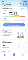 Ваги підлогові смарт розумні скляні для дому Scale one Black електронні фітнес Bluetooth з додатком для смартфона 180 кг білі фото від покупців 17
