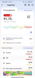 Ваги підлогові смарт розумні скляні для дому Scale one Black електронні фітнес Bluetooth з додатком для смартфона 180 кг білі фото від покупців 10