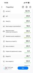 Ваги підлогові смарт розумні скляні для дому Scale one Black електронні фітнес Bluetooth з додатком для смартфона 180 кг білі фото від покупців 3