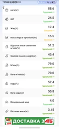 Ваги підлогові смарт розумні скляні для дому Scale one Black електронні фітнес Bluetooth з додатком для смартфона 180 кг чорні фото від покупців 14