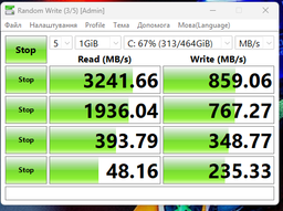 SSD M.2 накопичувач GoodRam PX600 1TB (SSDPR-PX600-1K0-80)