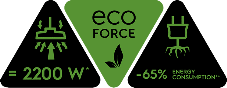ELECTROLUX EC41-4T