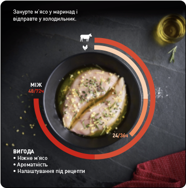 TEFAL OptiGrill Elite XL GC760D30