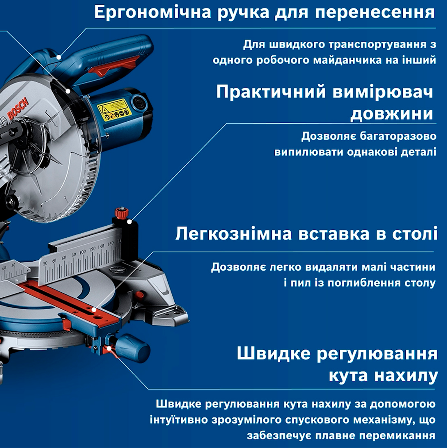Miter saw