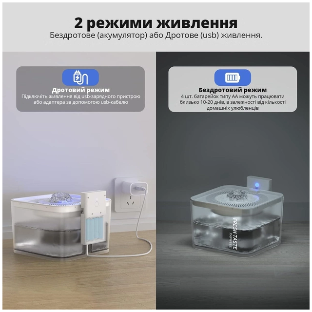 PAPIFEED PF-033