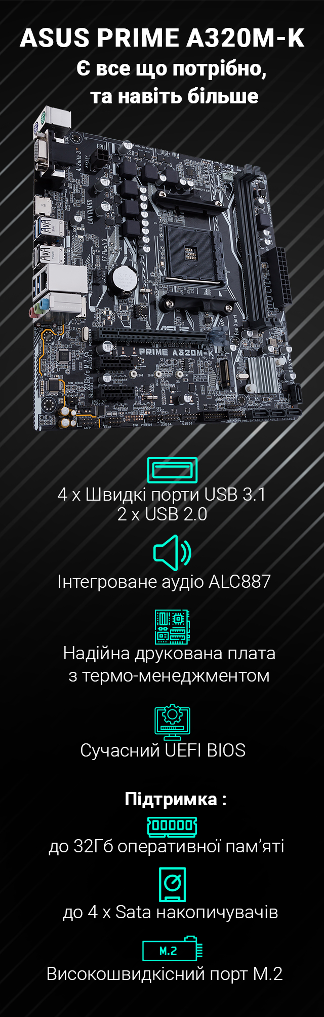 Responsive Image