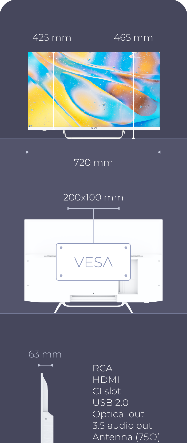 Responsive Image