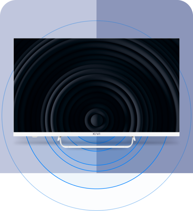 Responsive Image
