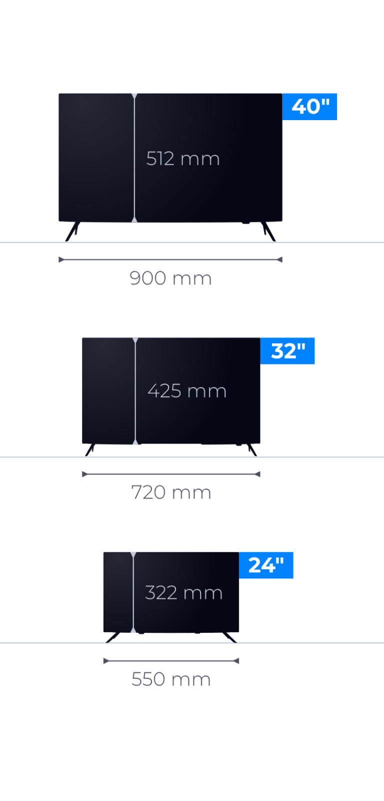 Responsive Image