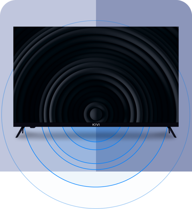 Responsive Image