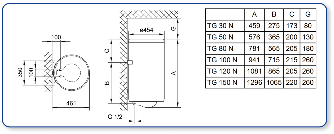 Install Scheme