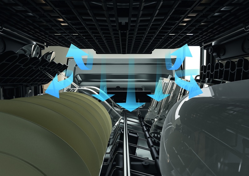 Система NaturalDry