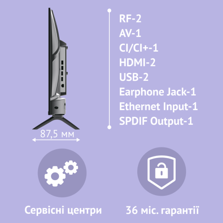 Responsive Image