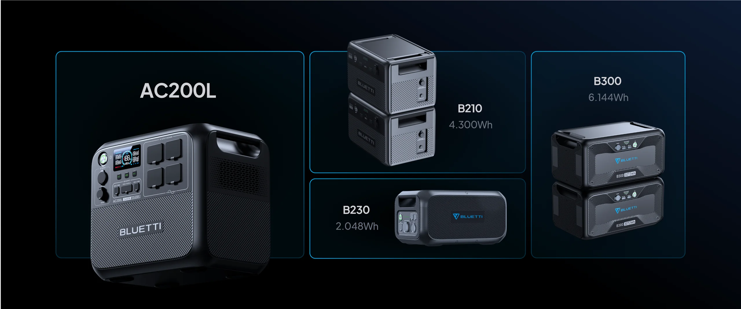 Bluetti AC200L