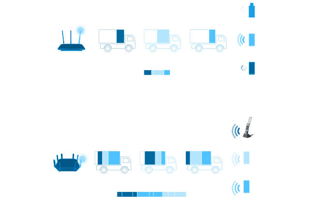 TP-LINK Archer TX20UH