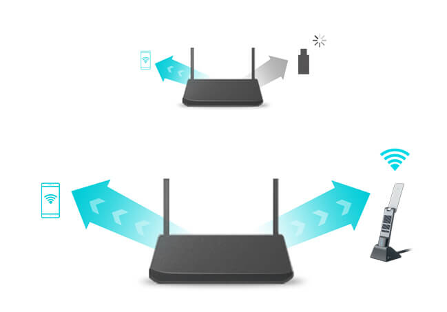 TP-LINK Archer TX20UH