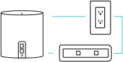 TP-LINK Deco X20