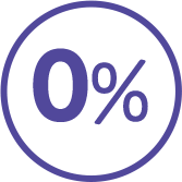 0%
