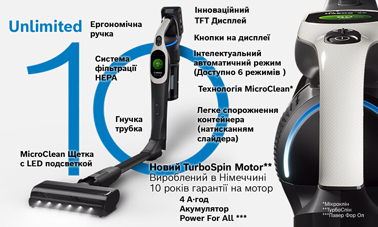 Bosch Unlimited 10