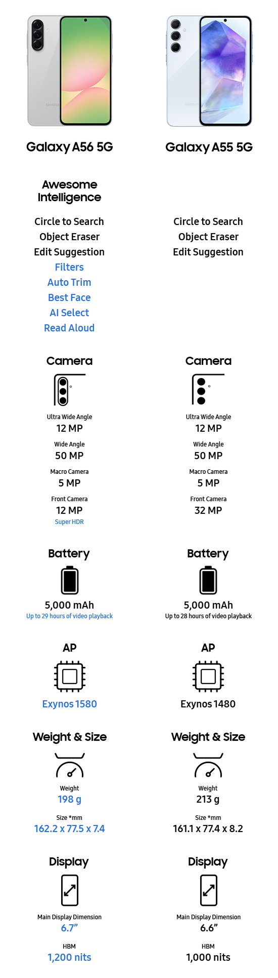 Responsive Image