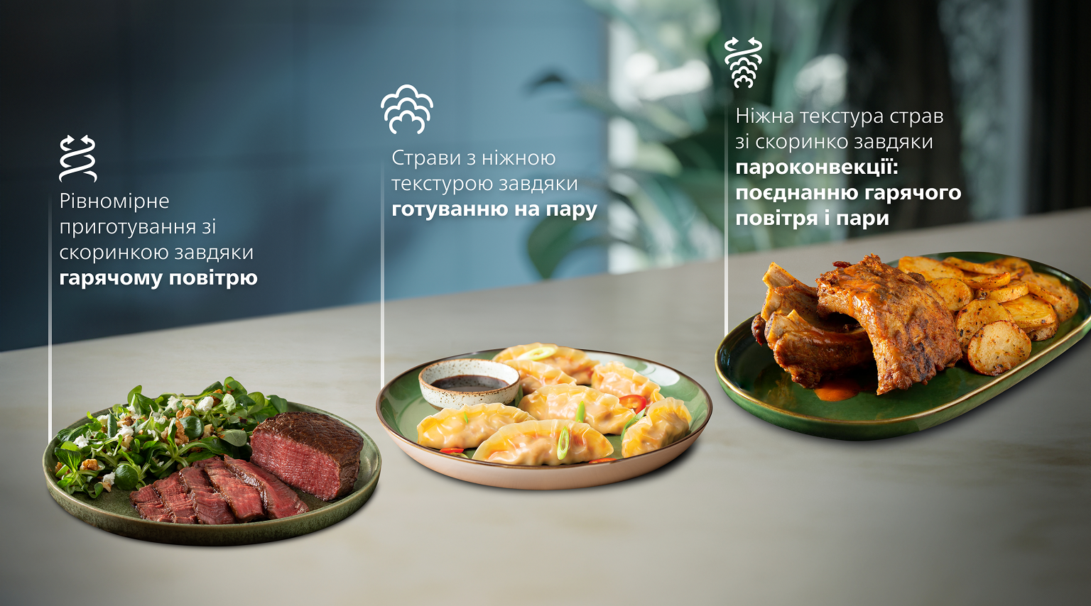 Responsive Image