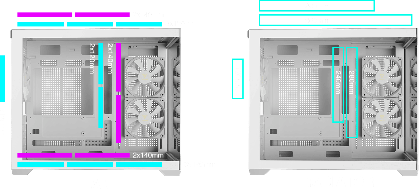 Корпус для ПК, GAMDIAS AURA GC10M V2 WH ARGB PC Case
