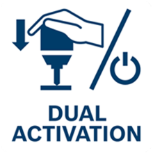 Dual Activation