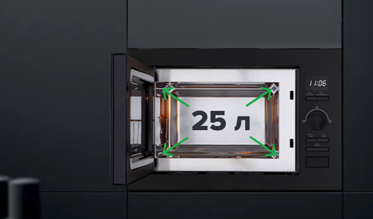Responsive Image
