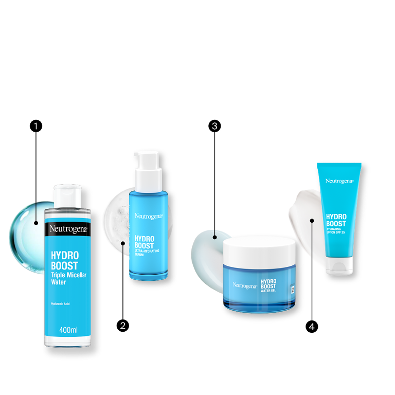 Responsive Image