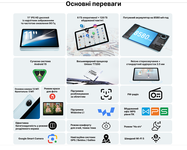 Responsive Image