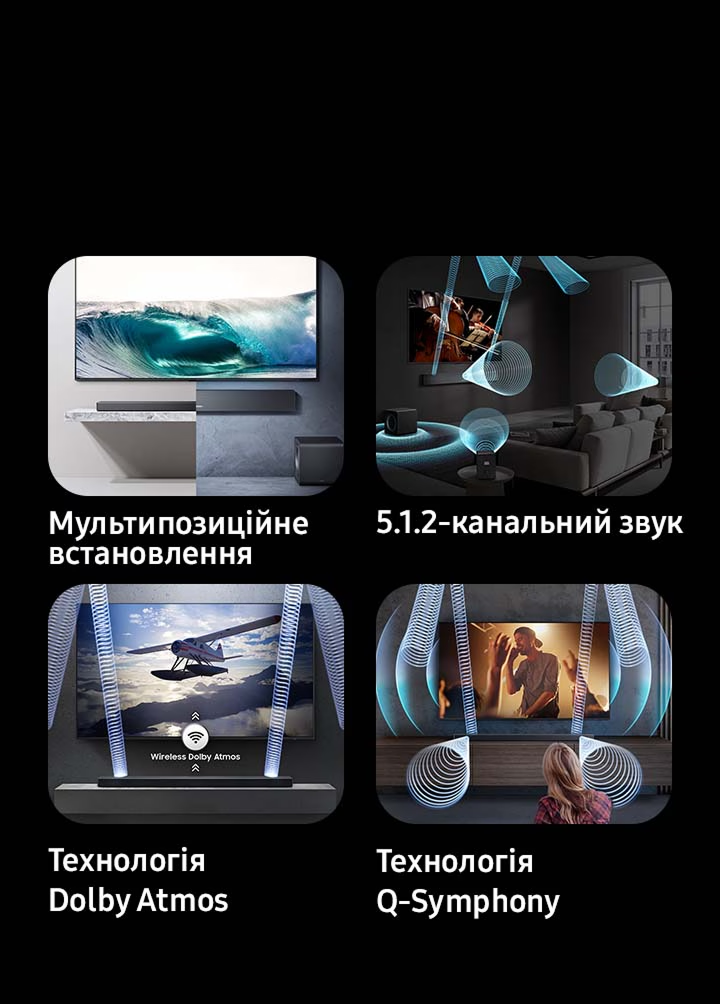 Responsive Image