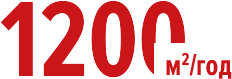 1200 м²/год
