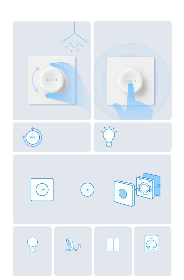 Responsive Image