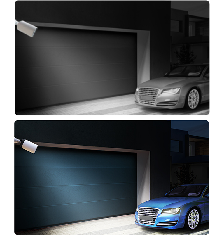 Responsive Image