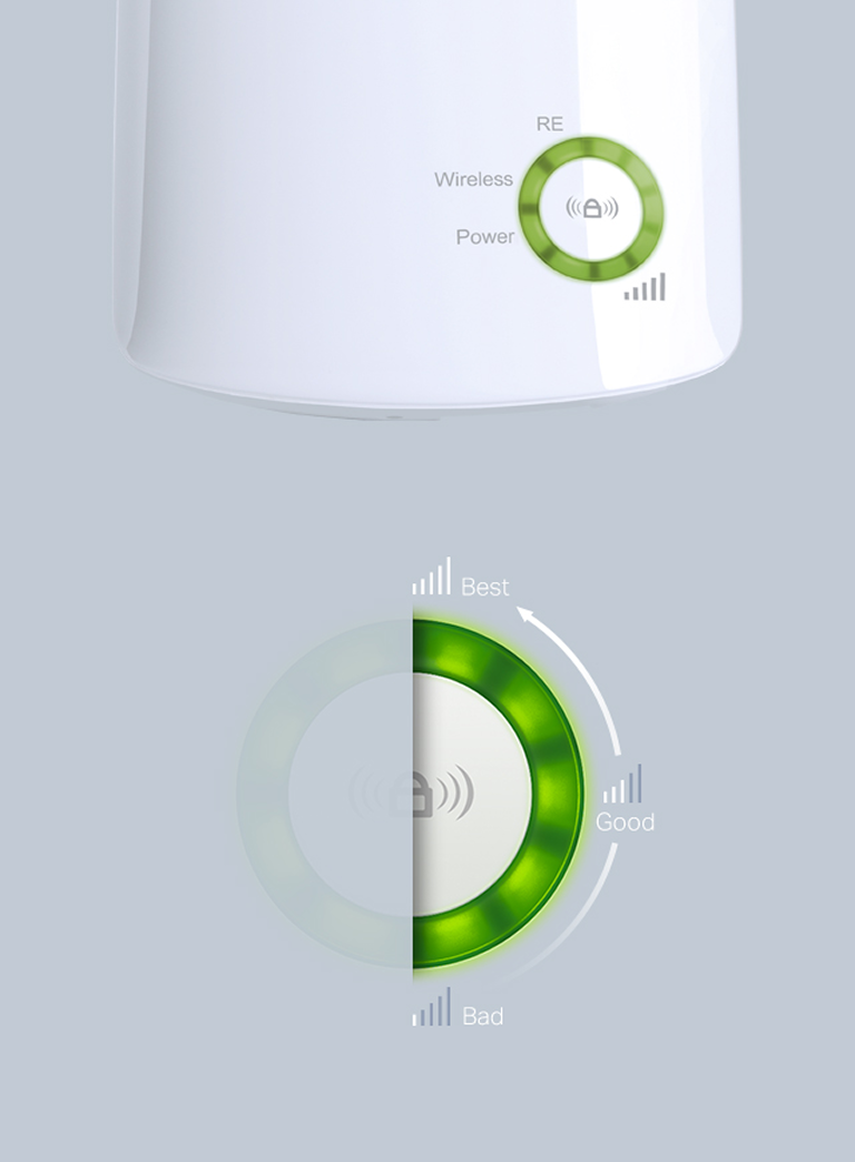 Responsive Image