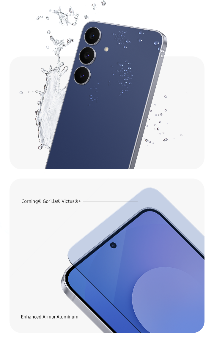 Responsive Image