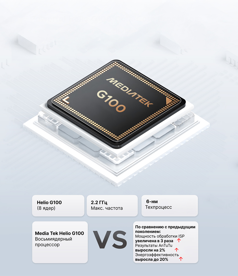 Responsive Image
