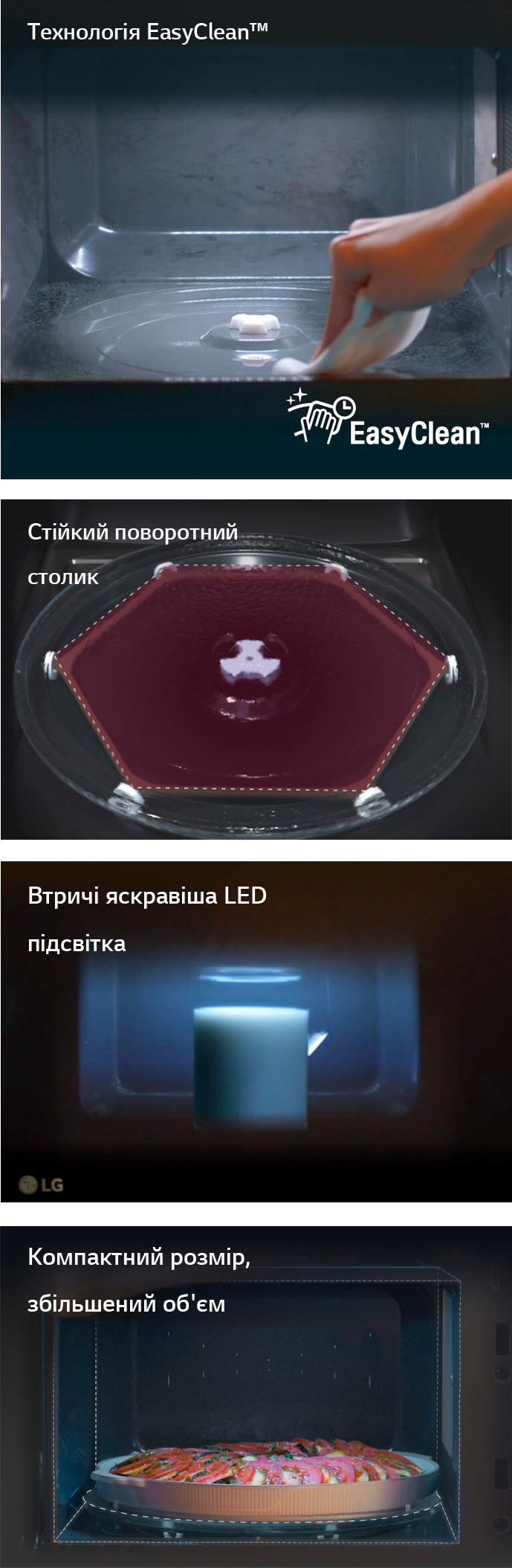 Responsive Image