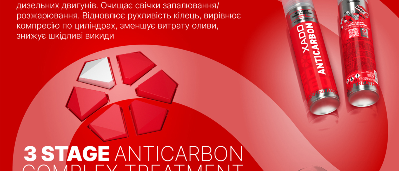 3 STAGE ANTICARBON COMPLEX TREATMENT синергетический 3-ступенчатый комплекс для полной очистки двигателя от самых стойких отложений. Восстанавливает работоспособность масляной системы, топливной системы и цилиндропоршневой группы