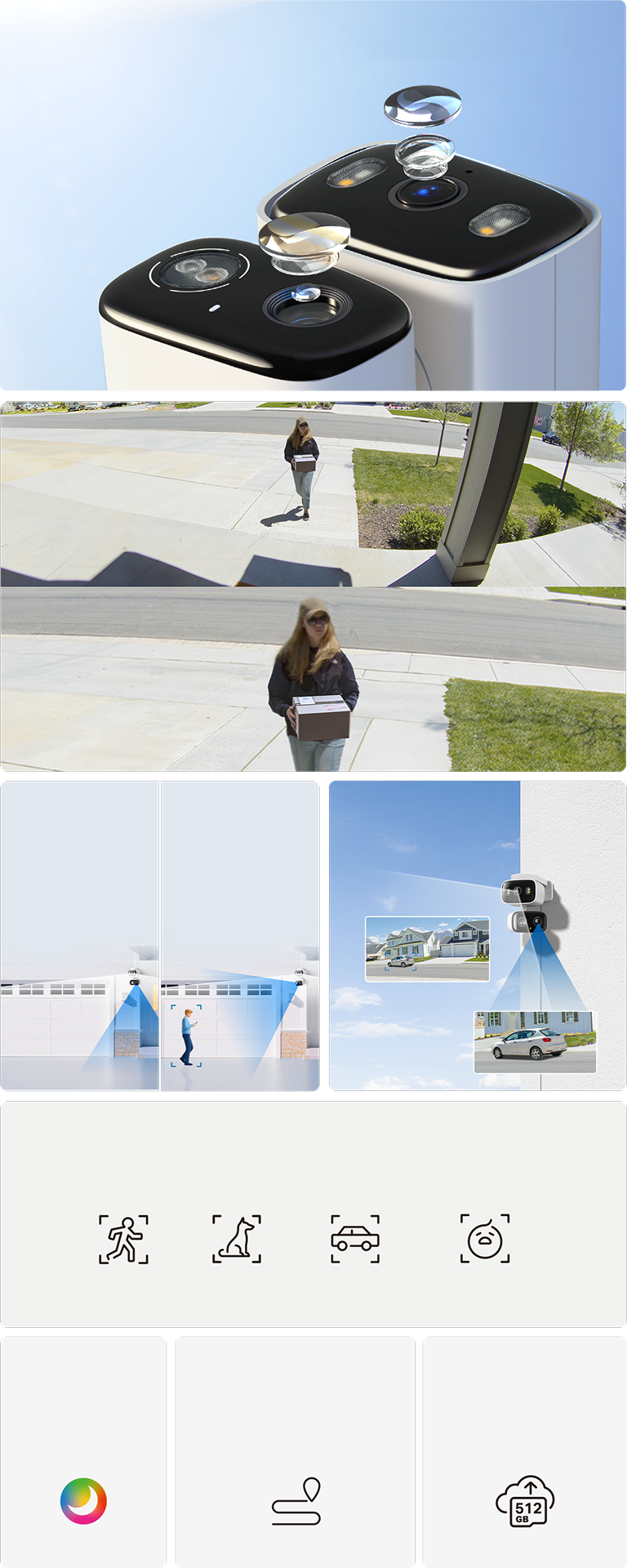 Responsive Image