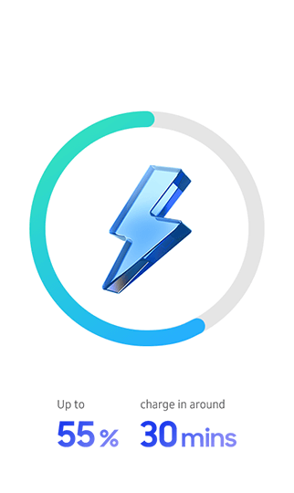 Responsive Image