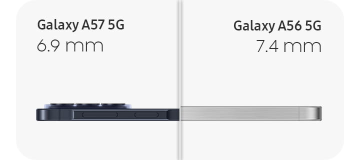 </div>
<div>Galaxy A57 5G кольору сапфіровий синій, зображений горизонтально збоку, підкреслює тонкий корпус товщиною лише 6.9 мм