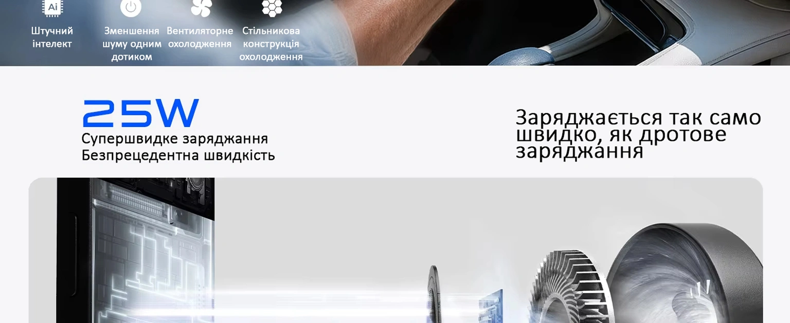 25W Супершвидке заряджання