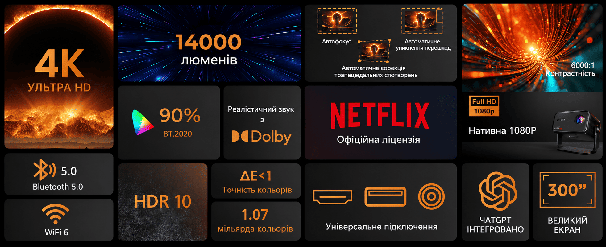 Проектор WZATCO Vibe з роздільною здатністю 1080P, підтримкою 4K HDR та яскравістю 14 000 люменів