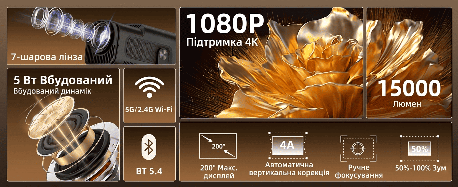 Автоматичне фокусування та корекція трапеції проектора Salange P360