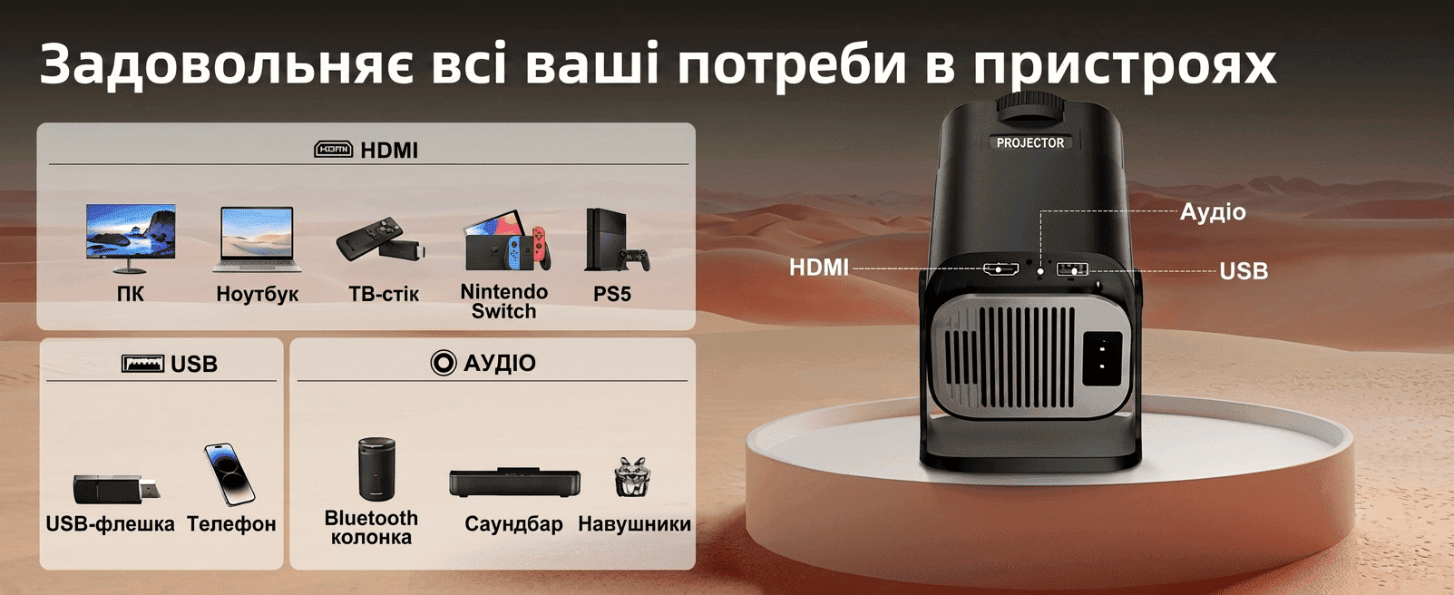 Повна комплектація смарт-проектора Salange P360 з пультом дистанційного керування