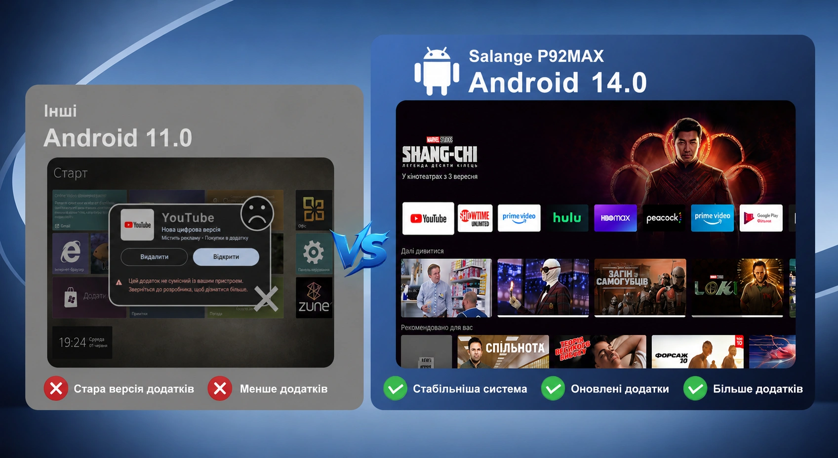 Интерфейс операционной системы Whale OS с доступом к Netflix, YouTube и Google TV